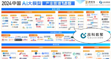 Ebpay再获殊荣，入选数据猿2024中国AI大模型产业图谱1.0