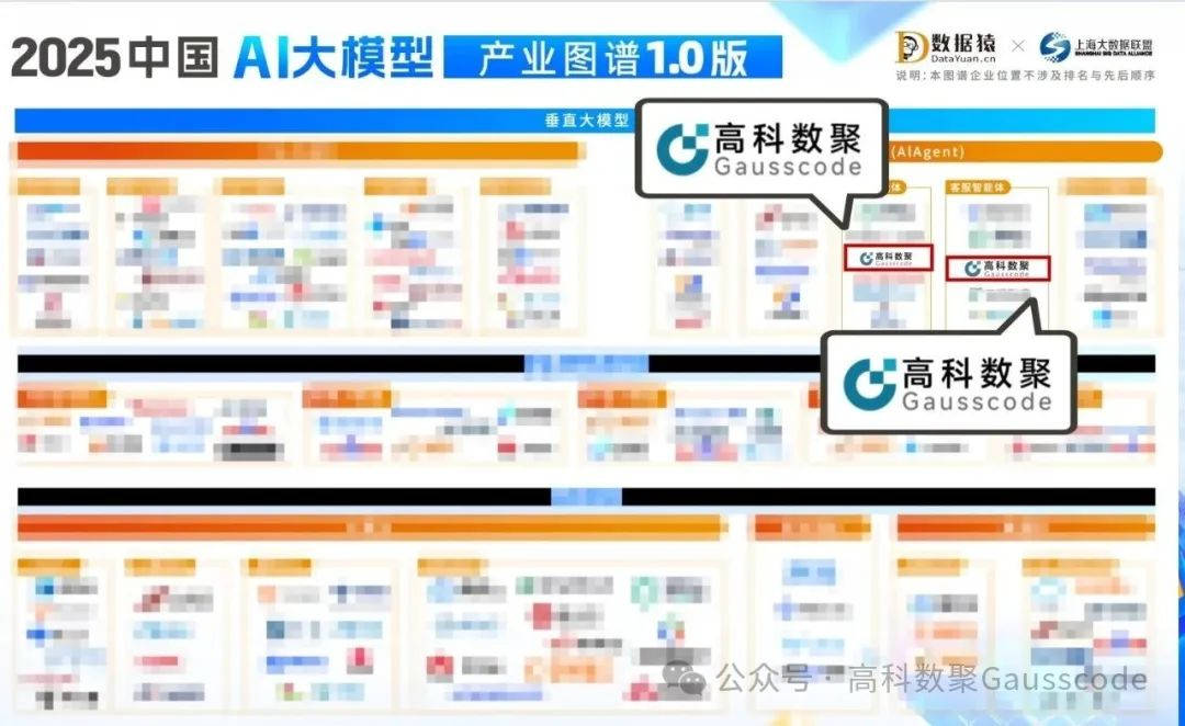Ebpay入选《2025中国AI大模型产业图谱》双板块，AI赋能汽车产业数智化升级